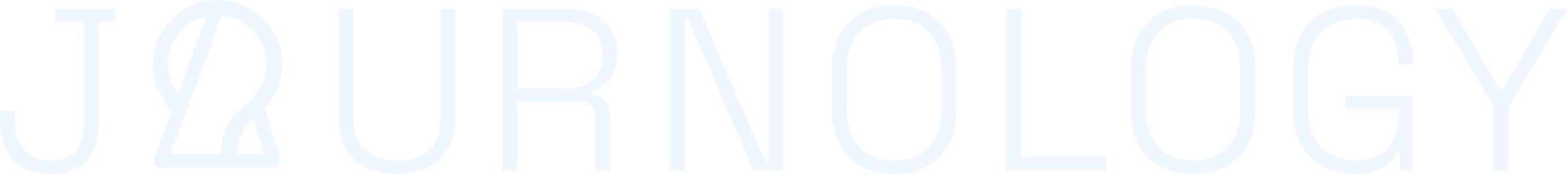 Journology